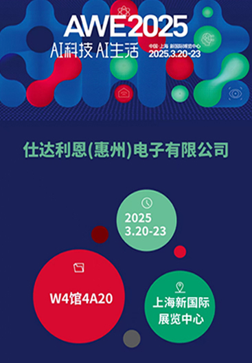 China Home Appliance and Consu